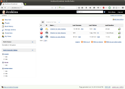 The Jenkins web interface